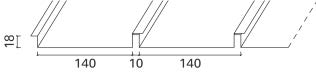 18-140mm