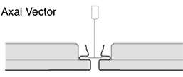Axal Vector (метал)