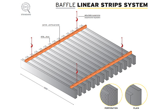 Рейкова металева стеля Baffle Linear Strips System CBI Europe