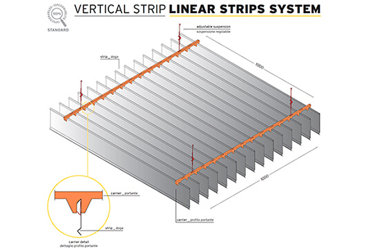Vertical Linear Strips System CBI Europe